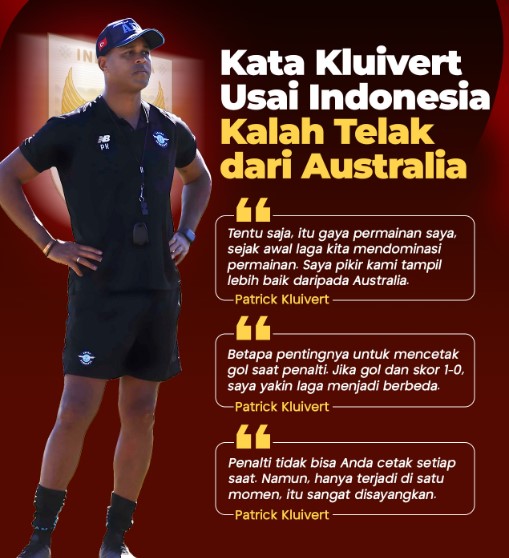 Timnas Indonesia Kalah 1-5 dari Australia Apa yang Bisa Kita Pelajari?