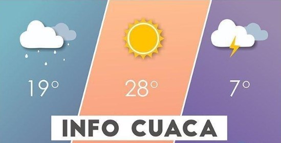Cuaca Besok Prediksi, Fakta Kocak, dan Tips Biar Nggak Ketipu Lagi!